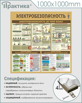 С21 Стенд электробезопасность (1000х1000 мм, пластик ПВХ 3 мм, алюминиевый багет серебряного цвета) - Стенды - Стенды по электробезопасности - магазин "Охрана труда и Техника безопасности"