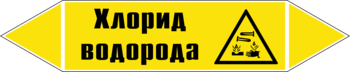 Маркировка трубопровода "хлорид водорода" (пленка, 126х26 мм) - Маркировка трубопроводов - Маркировки трубопроводов "ГАЗ" - магазин "Охрана труда и Техника безопасности"