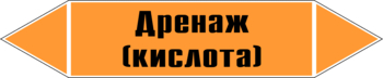 Маркировка трубопровода "дренаж (кислота)" (k03, пленка, 507х105 мм)" - Маркировка трубопроводов - Маркировки трубопроводов "КИСЛОТА" - магазин "Охрана труда и Техника безопасности"