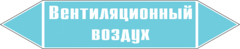 Маркировка трубопровода "вентиляционный воздух" (пленка, 126х26 мм) - Маркировка трубопроводов - Маркировки трубопроводов "ВОЗДУХ" - магазин "Охрана труда и Техника безопасности"