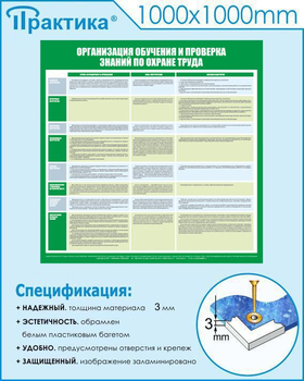 С36 Стенд организация обучения и проверка знаний по охране труда (1000х1000 мм, пластик ПВХ 3 мм, Прямая печать на пластик) - Стенды - Стенды по охране труда - магазин "Охрана труда и Техника безопасности"