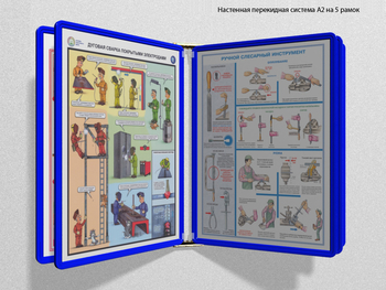 Настенная перекидная система а2 на 5 рамок (синяя) - Перекидные системы для плакатов, карманы и рамки - Настенные перекидные системы - магазин "Охрана труда и Техника безопасности"