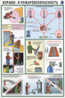 ПС13 Техника безопасности при сварочных работах (бумага, А2, 5 листов) - Плакаты - Сварочные работы - магазин "Охрана труда и Техника безопасности"